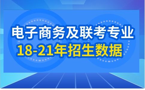 电子商务专业能考研吗