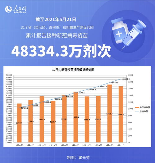 2024年全国参保人数突破10.7亿，全民参保制度迈上新台阶