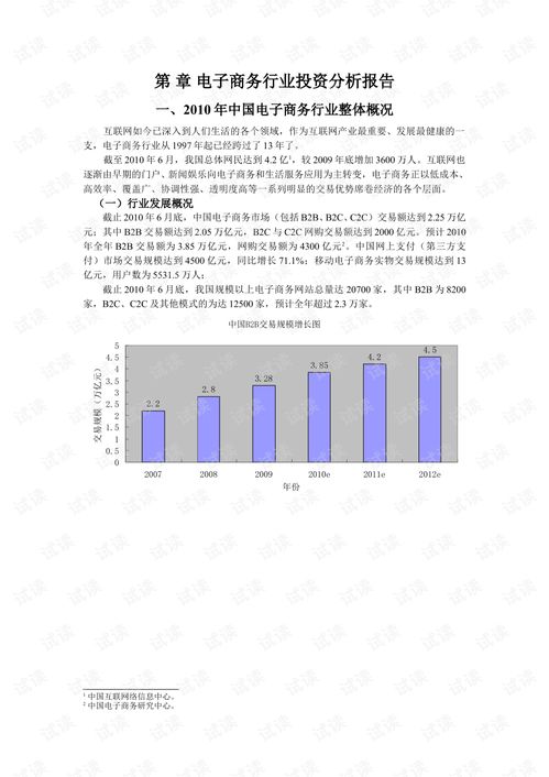 电子商务专业类的建议