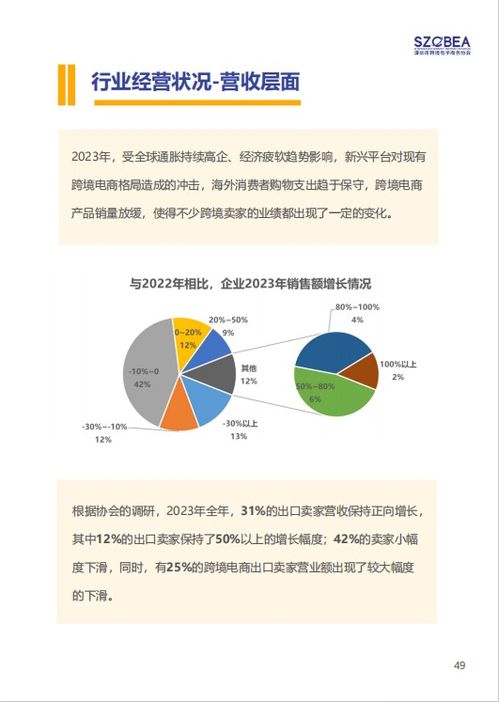 电子商务专业怎么有编制