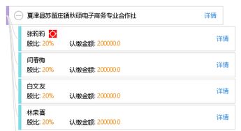 苏州电子商务类专业招聘