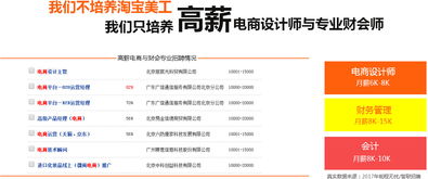 电子商务专业大学考研