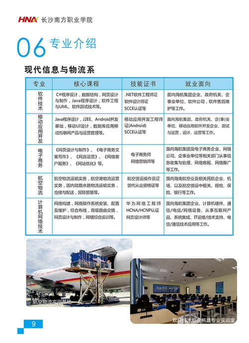 电子商务专业毕业评标