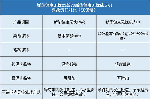 券商：20%芬太尼关税可能取消