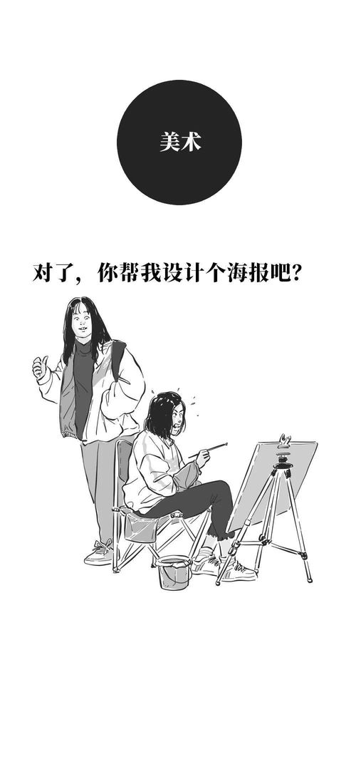 喀什电子商务专业怎么样