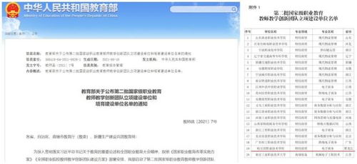 江西电子商务考研专业课